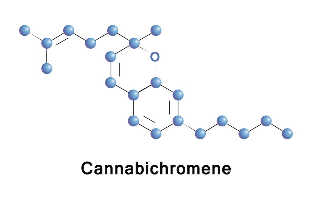 CBC molecuul